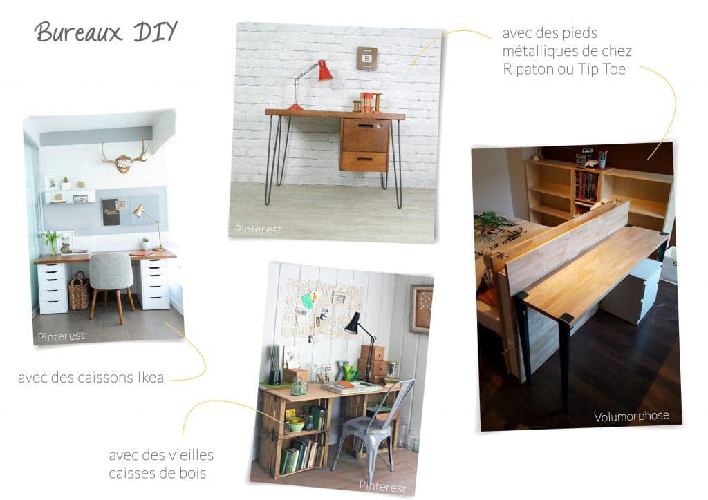 bureau DIY Jaune Hirondelle