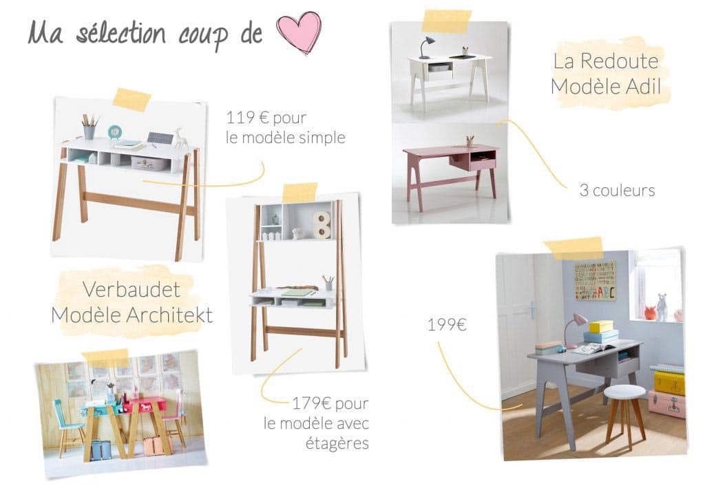 bureaux enfants Jaune Hirondelle (1)