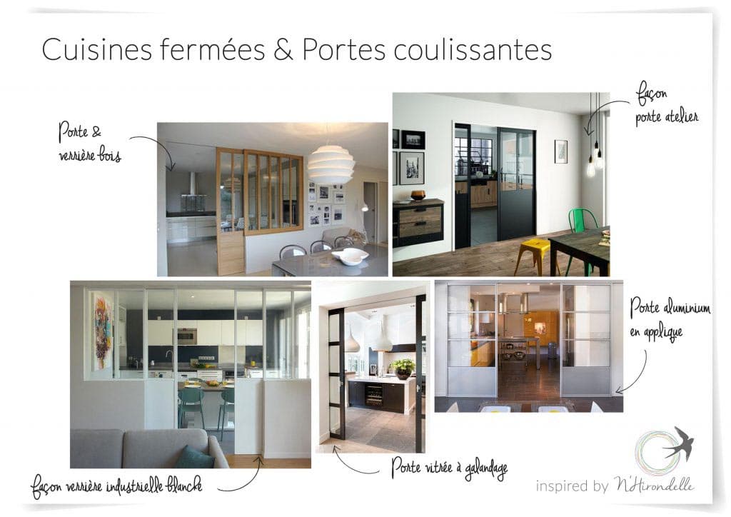 Cuisine fermée Jaune Hirondelle